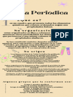 Infografía Química