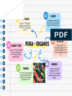 Grafico Mapa Mental Hoja de Cuaderno Escolar Creativo Colorido