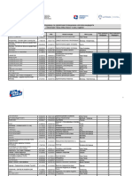 Moja Prva Plata 2023 - Lista Odobrenih Poslodavaca