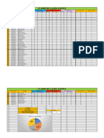 Tabla de Evaluación - Informática Vilma