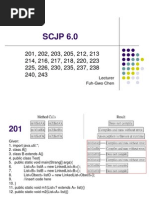 SCJP 6.0: Lecturer Fuh-Gwo Chen