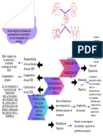 Gráfico Proceso de Trabajo Instrucciones Línea Temporal Corporativo Multicolor