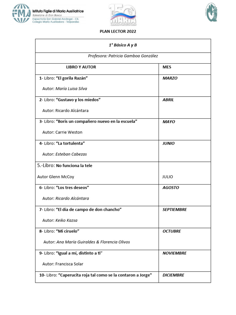 Plan Lector Colegio Ma 2022 Pdf Escritores