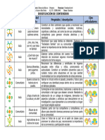 6tercero Dosificación Mensual Septiembre 2023