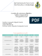 Tabla Comparativa