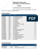 Cupos Disponibles 2024A