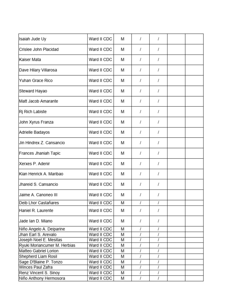Endline for cycle 13 pdf