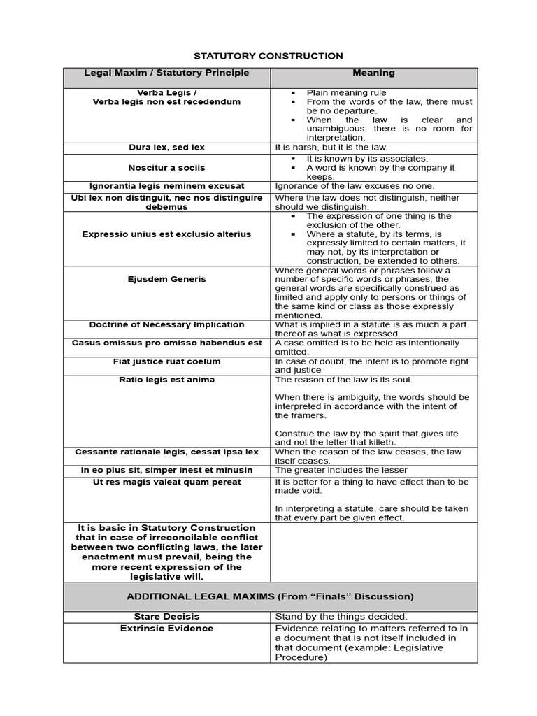 Key Principles of Statutory Construction | PDF | Statutory ...