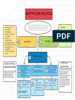 Mapa Conceptual Sobre La Constitucion Politica de Colombia