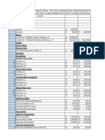 Inventario 1 Conta Sociedades