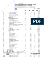 1.7.4.1 Presupuesto Por Componente de Obra