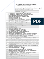 Lista dos 302 veículos de comunicação que receberam dinheiro da Câmara de Curitiba (2006-2010)