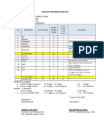 Analisis Program Semester IPS-VII K-13 TP.2019-2020