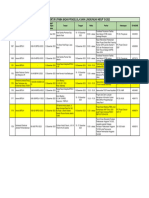 Agenda BPDLH 18 Desember 2023