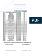 Hasil Komprehensif