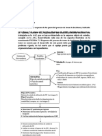 PDF Aa3 Habiliades Gerenciales - Compress
