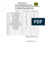 Daftar Tnomor Dada 2023 LKBB