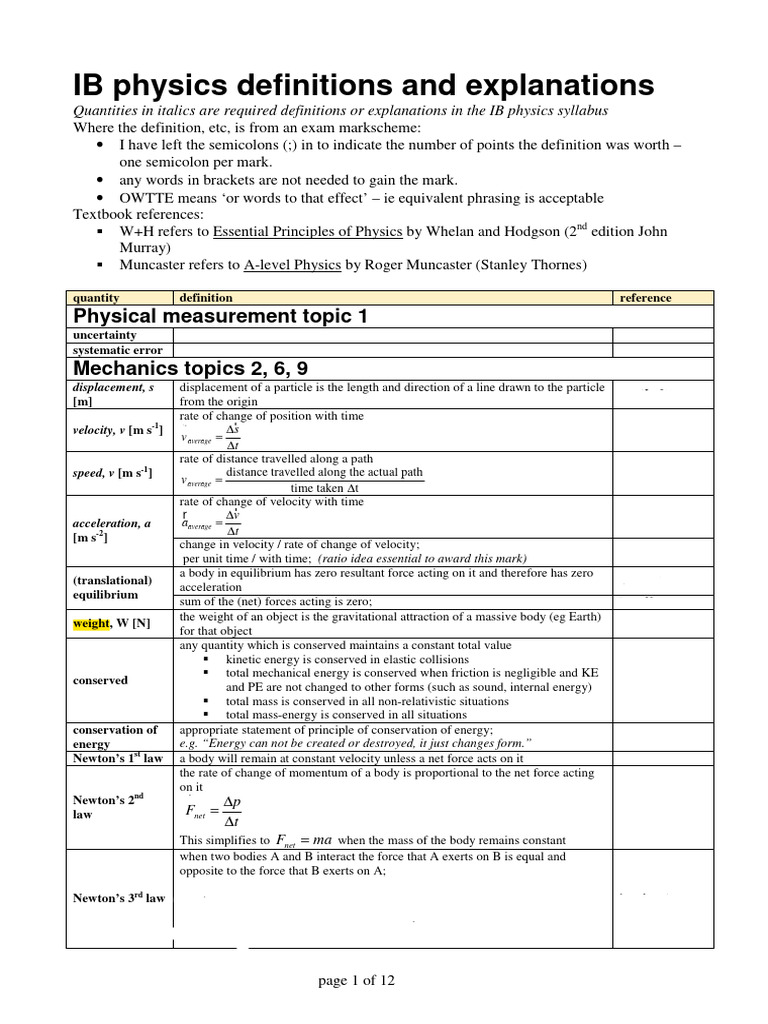 Ib physics definitions pdf gases momentum