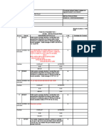 3.foi de Atasament - Cip 1 - Istalatii Electrice