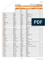 MarugotoStarterCompetencesVocabularyIndex2 IT