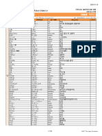 MarugotoStarterCompetencesVocabularyIndex2 KR