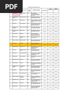 Applications Received For Lottery | PDF