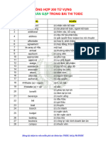 200 TỪ VỰNG CHẮC CHẮN GẶP TRONG BÀI THI TOEIC