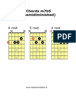 8 - Chords m7b5 (Semidimished)