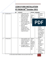 Vodacom Ip MW Installation Report From 06 October 2011: S/N Date Site Name Activity Status Remarks