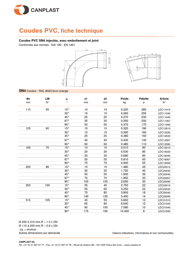 Fiche technique des coudes PVC | PDF