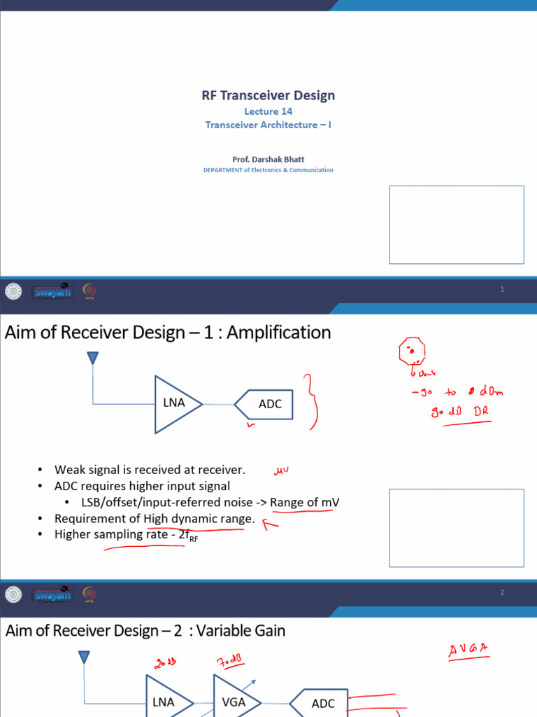 Lec 14 Pdf Analog To Digital Converter Signal Processing