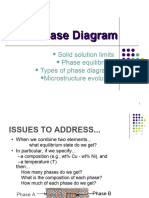 MT-201BPhase Diagram SD