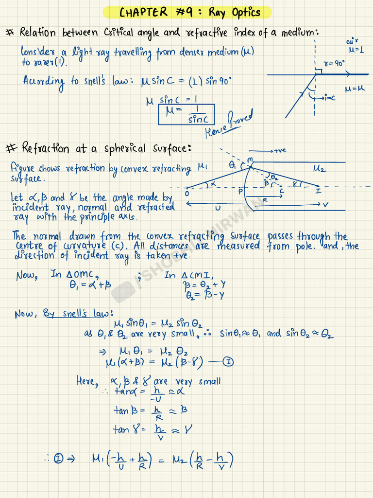 Class 12 physics derivations shobhit nirwan pdf materials science