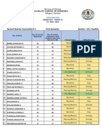 Item Analysis - Tos - Sim RSL Final