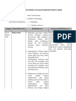 Lampiran 3. LK 2b Contoh Format Lembar Observasi Karakteristik Peserta Didik