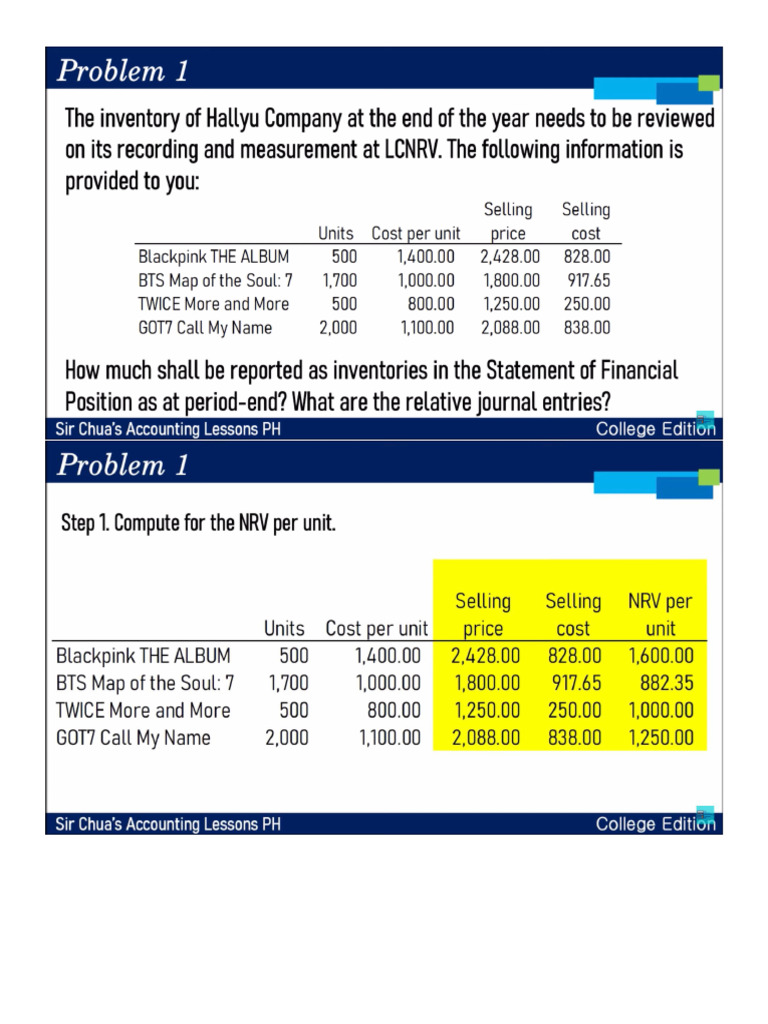 Chapter 12 Lcnrv Pdf