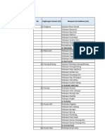 Proyeksi Penduduk LH Tanbu