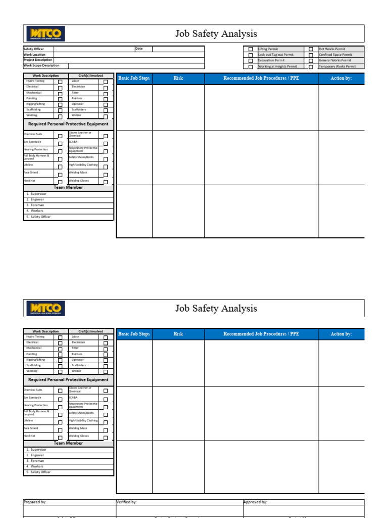 Job Safety Analysis and PPE Guidelines | PDF | Personal Protective ...