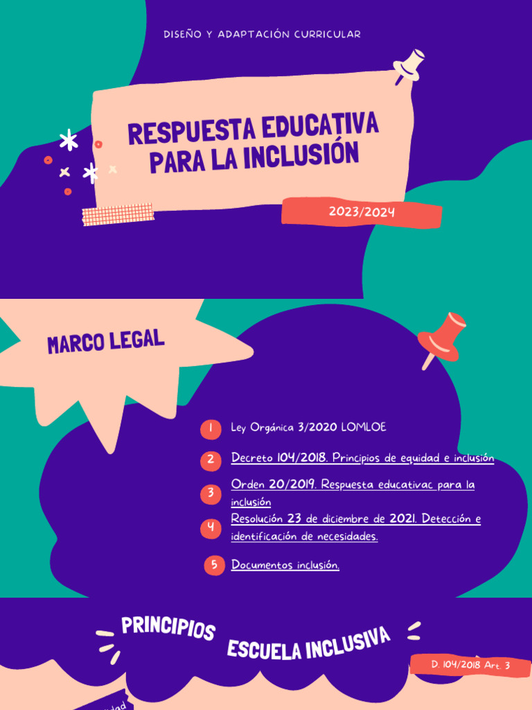 Respuesta Educativa para La Inclusión | PDF | Enseñando | Aprendizaje