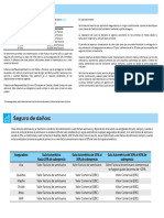 Cob Seguro Daños Dic21