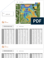 Earthwork Report