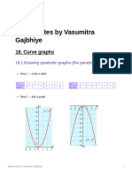 Maths Notes by Vasumitra Gajbhiye