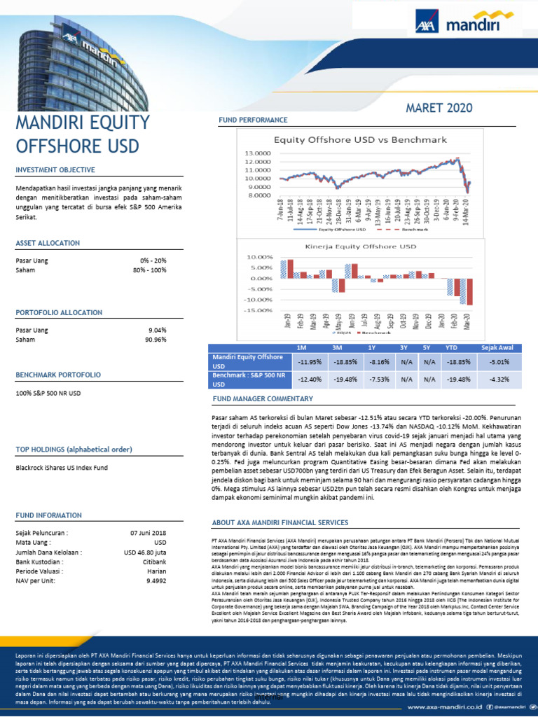 FFS MAR 2020 - Mandiri Equity Offshore USD (EQUS) | PDF | Pengelolaan ...