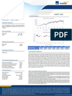 FFS MAR 2020 - Mandiri Dynamic Money Rupiah (DMRP)