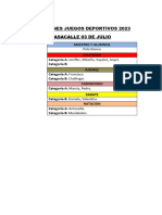 Comisiones Día de La Madre 2022