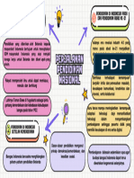 Fina Alifya Intaniar - PGSD3 - Topik 1 Point 5b