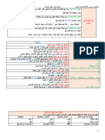 ملخصات دروس اللغة