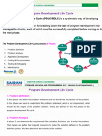 1.2 Program Development Life Cycle - RR