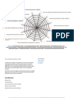 Das Paedagogische Netz Der Ansaetze