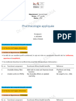 Pharmacologie - Chapitre 2 (Partie II)